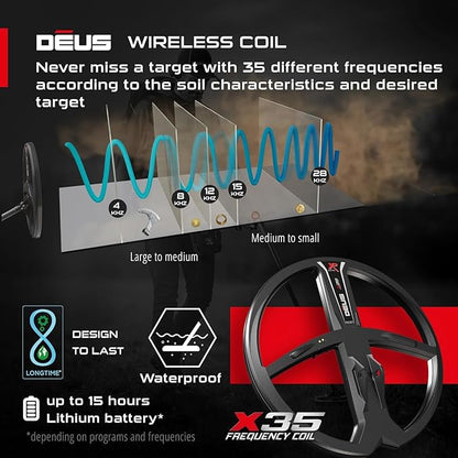 XP DEUS RC Metal Detector - Fully Wireless Waterproof Metal Detector With 9" Search Coil