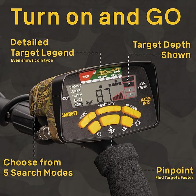 Garrett ACE 300 Metal Detector For Coins & Relics
