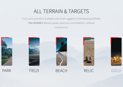Nokta Legend 2 Metal Detector with 2 Coils, Headphones, Accupoint, Premium Digger, Finds Pouch, and Detectobag Backpack