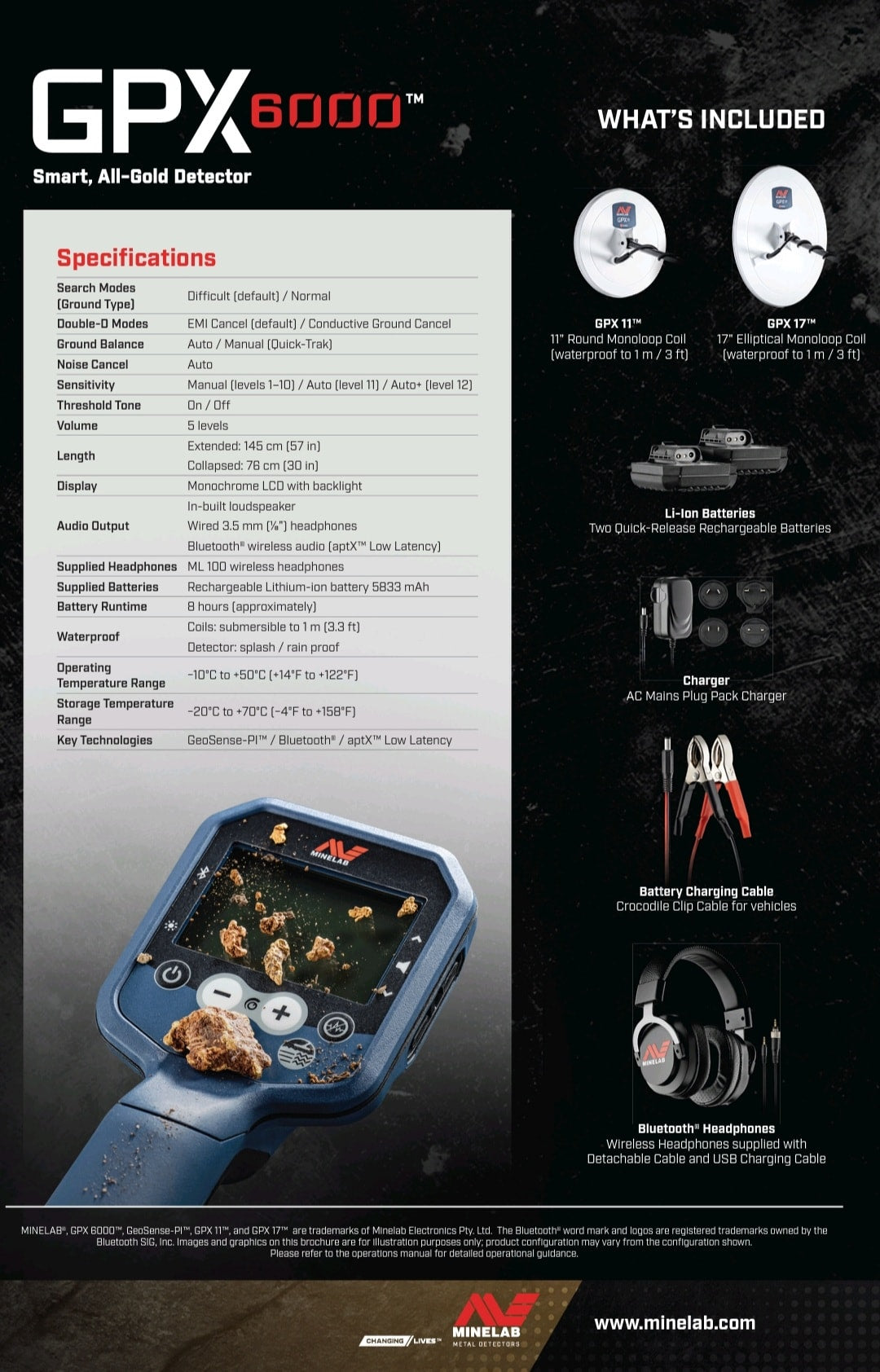 Minelab GPX 6000 Metal Detector