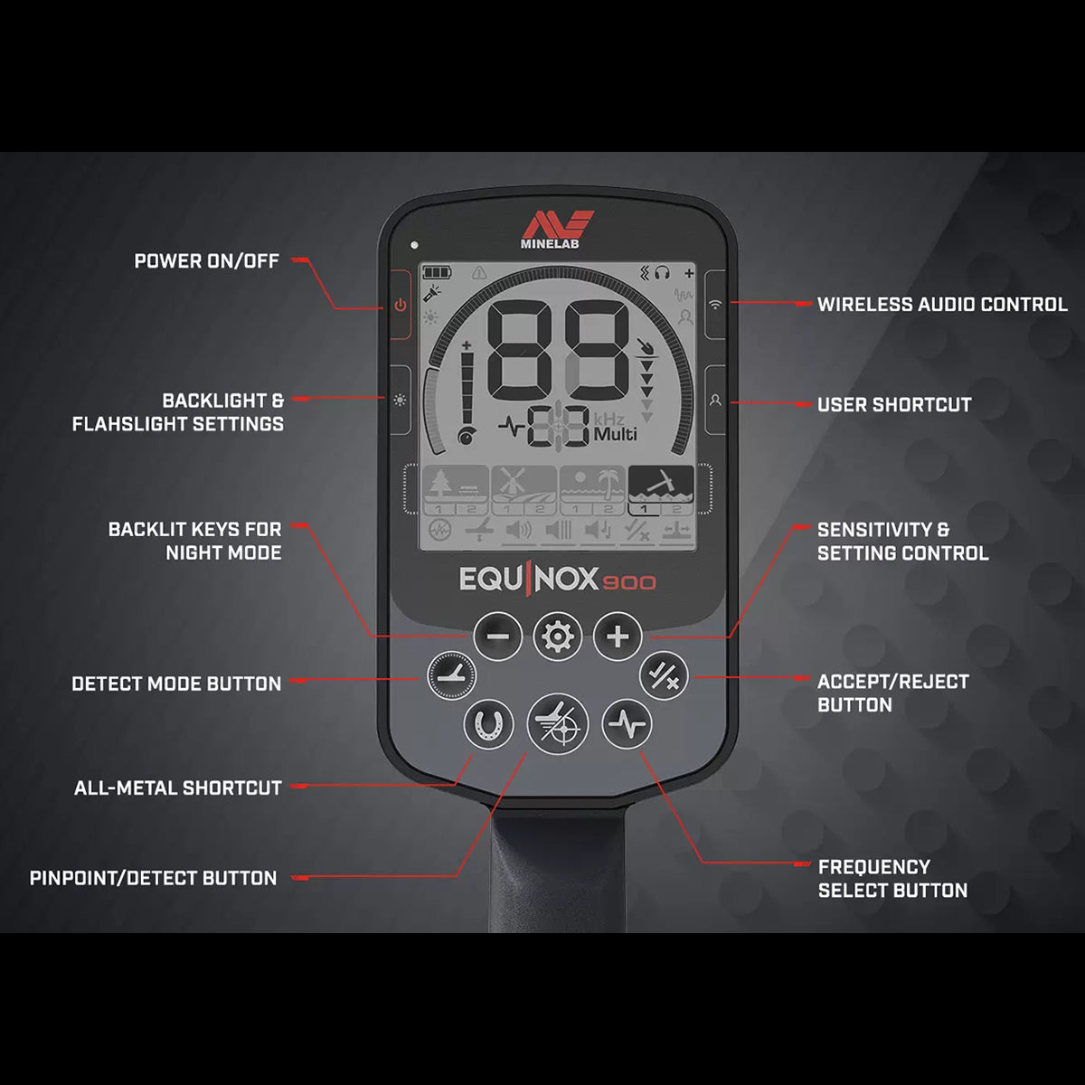 DEMO - Minelab Equinox 900 Waterproof Multi-Frequency Metal Detector with 11" and 6" DD Coils and Pro-Find 40 Pinpointer