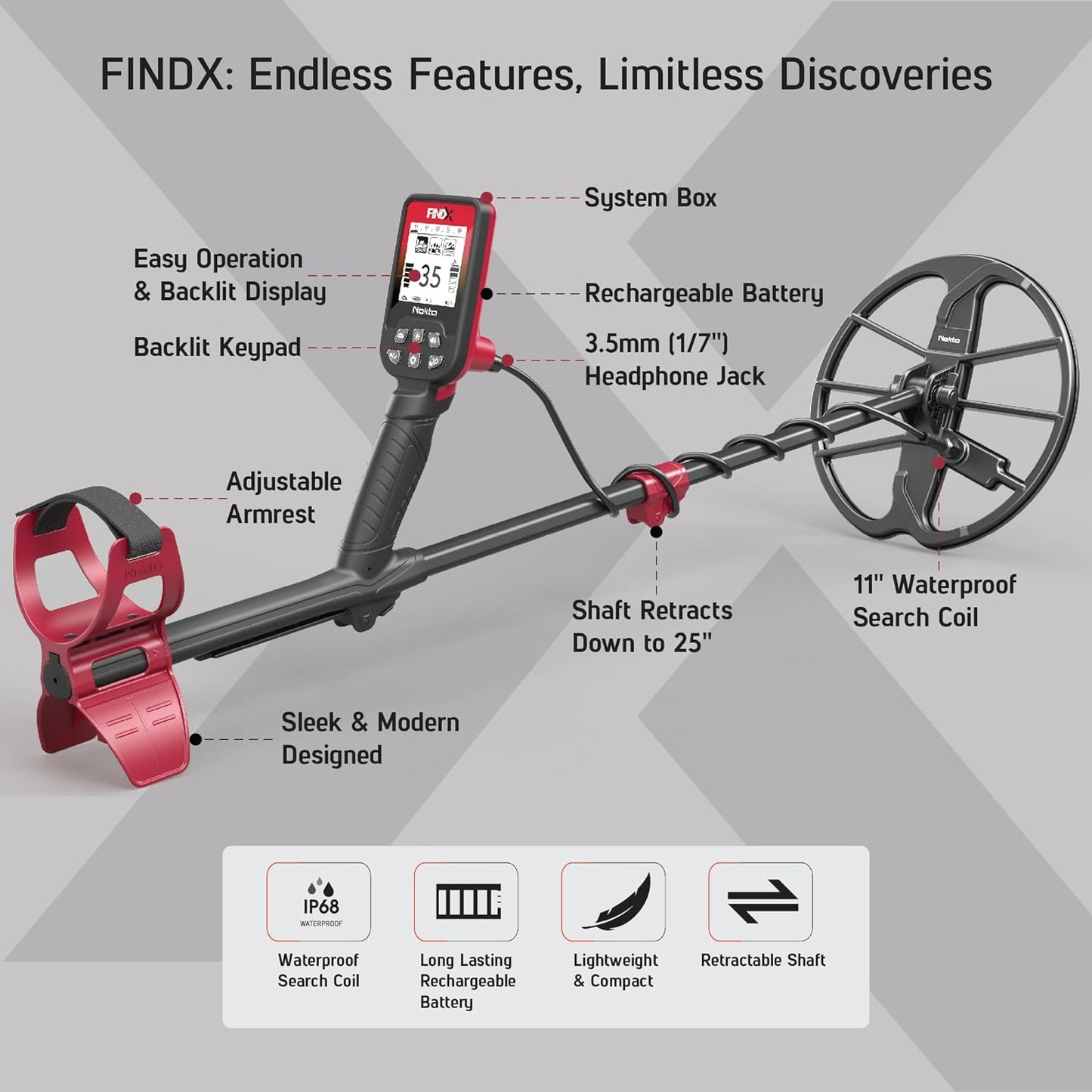 Nokta FindX Metal Detector with Rechargeable Battery, Bag, Digger and Headphones