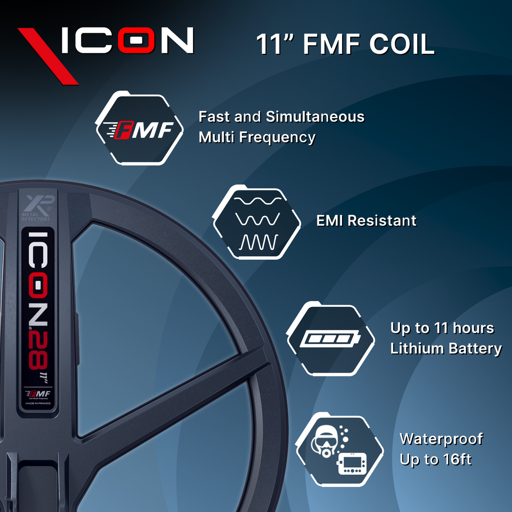 XP Icon Metal Detector